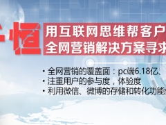 手机网站需要多大的空间呢？